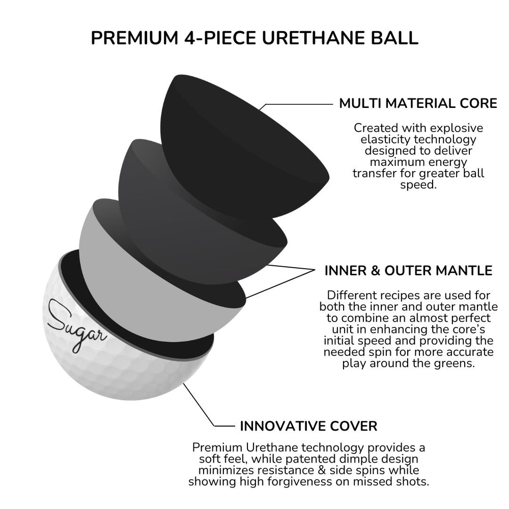 2025 Sugar Golf 'Q' Quad - Premium 4 Piece Urethane Golf Balls - Sugar Lump - (8 balls)