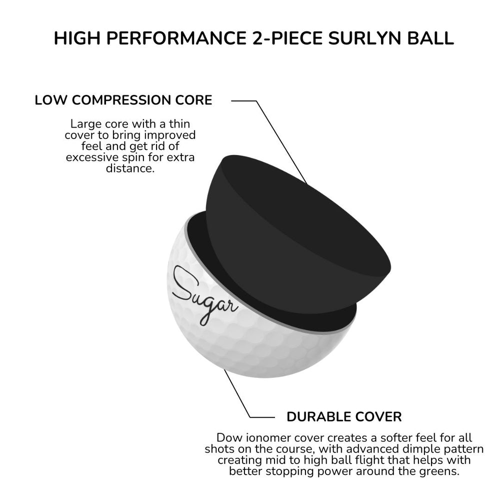 2025 Sugar Golf 'S' Soft - Premium 2 Piece Surlyn Golf Balls - Sugar Lump - (8 balls)