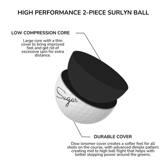 2025 Sugar Golf 'S' Soft - Premium 2 Piece Surlyn Golf Balls - Sugar Lump - (8 balls)
